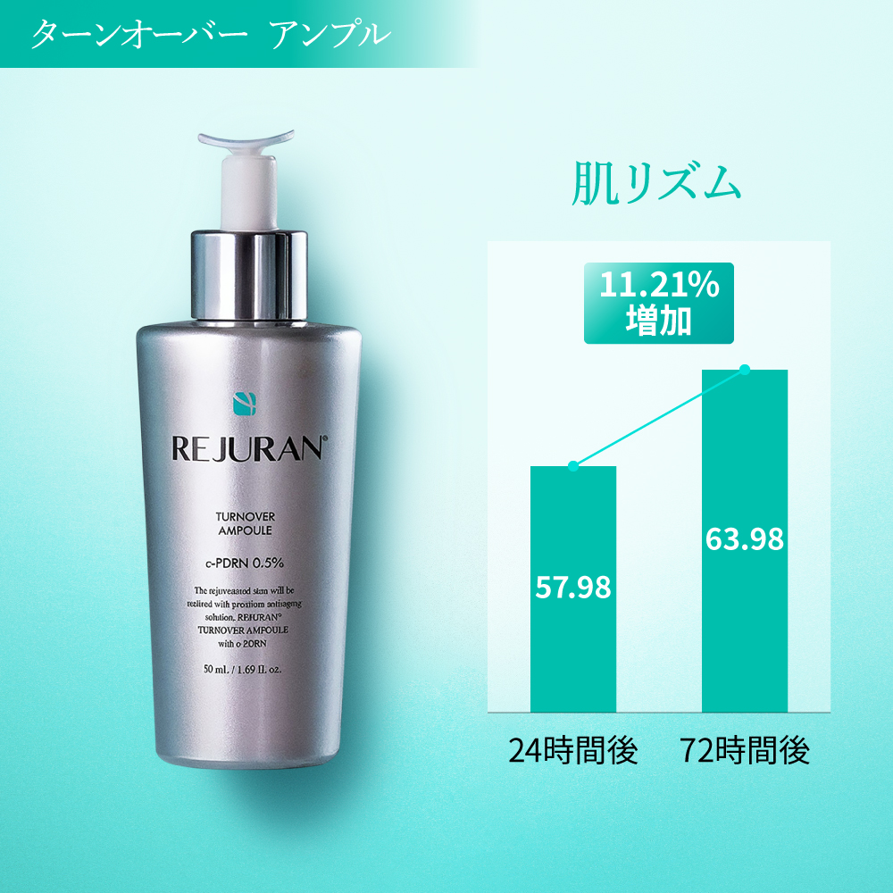 REJURAN Healer Turnover Ampoule 10mlx2ea Double Pack (+Ampoule